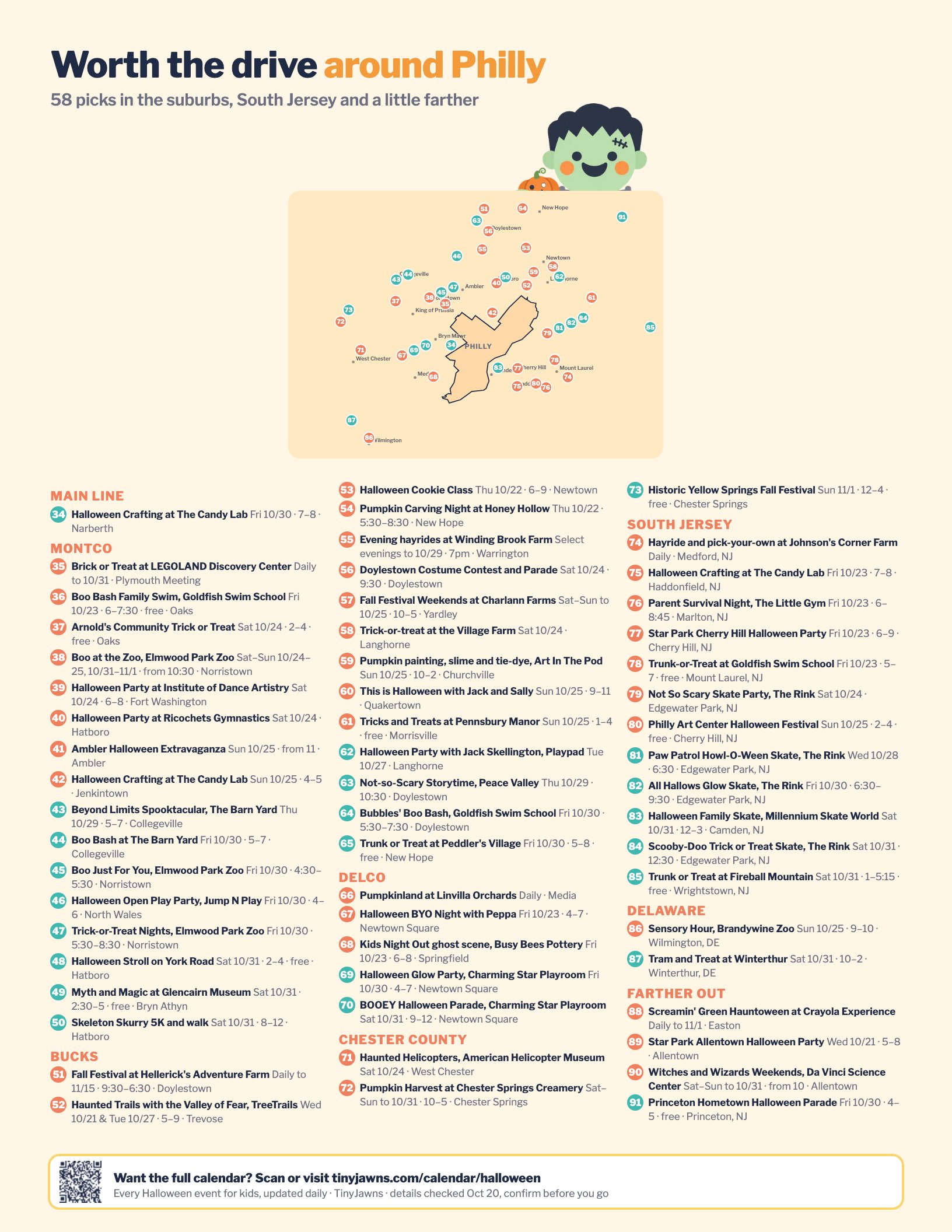 Printable map of Halloween events for kids in the Philadelphia suburbs and South Jersey